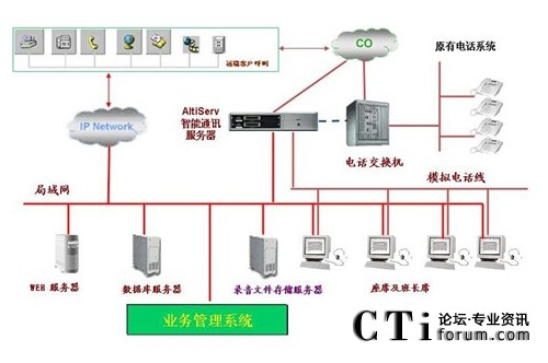http://www.huiyidec.com/factory/f01_05/www.altigen.com.cn/'http://www.huiyidec.com/factory/f01_05/www.altigen.com.cn/'