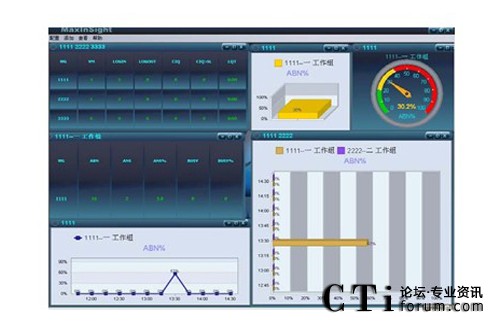 http://www.huiyidec.com/factory/f01_05/www.altigen.com.cn/'http://www.huiyidec.com/factory/f01_05/www.altigen.com.cn/'