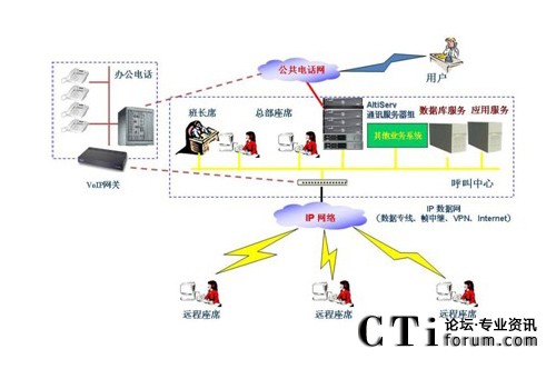 http://www.huiyidec.com/factory/f01_05/www.altigen.com.cn/'http://www.huiyidec.com/factory/f01_05/www.altigen.com.cn/'