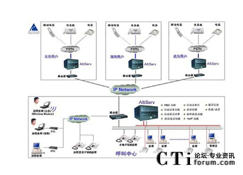 http://www.huiyidec.com/factory/f01_05/www.altigen.com.cn/'http://www.huiyidec.com/factory/f01_05/www.altigen.com.cn/'
