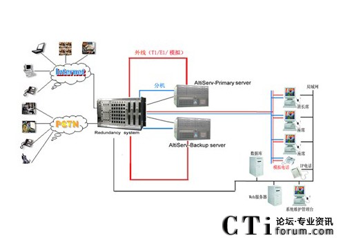 http://www.huiyidec.com/factory/f01_05/www.altigen.com.cn/'http://www.huiyidec.com/factory/f01_05/www.altigen.com.cn/'
