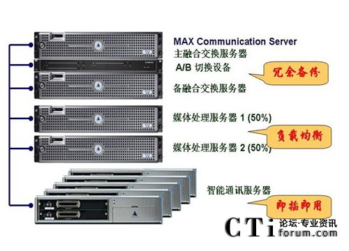 http://www.huiyidec.com/factory/f01_05/www.altigen.com.cn/'http://www.huiyidec.com/factory/f01_05/www.altigen.com.cn/'