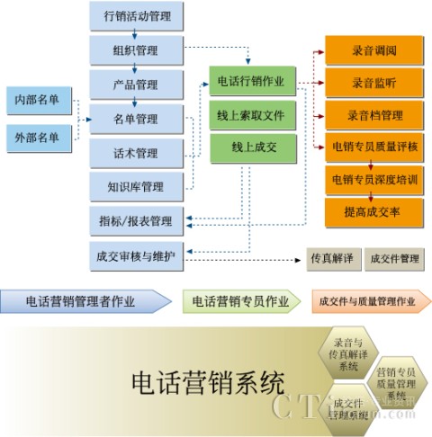 ���U(xi��n)�I(y��)���Ԓ(hu��)�I(y��ng)�N(xi��o)���I(y��)���̈D