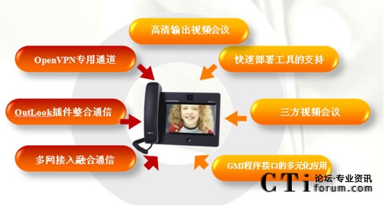 Asterisk�c�����W�jIPҕ�l�Ԓ�Č��ӹ���