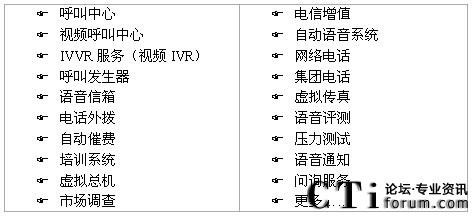 聯(lián)絡中心的應用