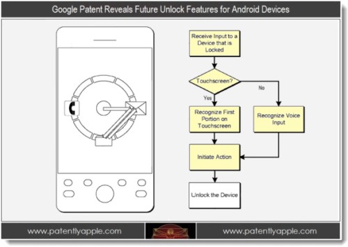�ȸ�@��������Android�O(sh��)����i����