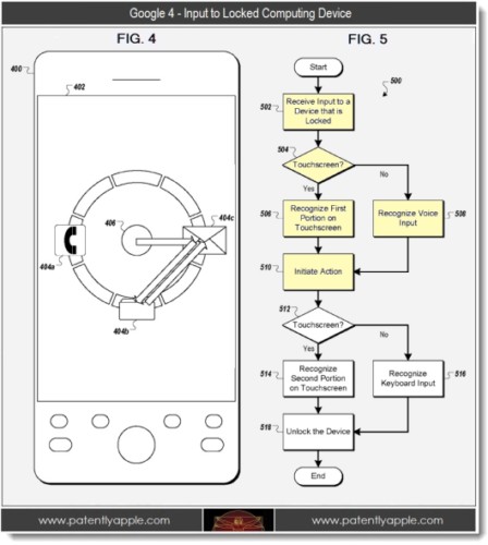�ȸ���i����ʹ�������iPod�D(zhu��n)�P�O(sh��)Ӌ(j��)Ԫ��