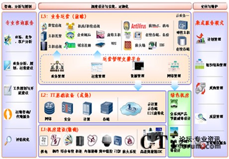 http://www.huiyidec.com/factory/huawei/'http://www.huiyidec.com/factory/huawei/'