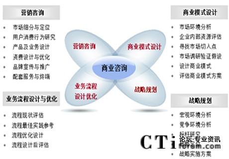 http://www.huiyidec.com/factory/huawei/'http://www.huiyidec.com/factory/huawei/'