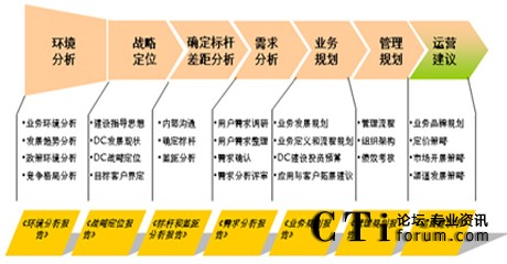 http://www.huiyidec.com/factory/huawei/'http://www.huiyidec.com/factory/huawei/'