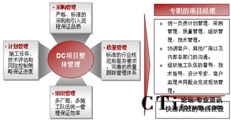 http://www.huiyidec.com/factory/huawei/'http://www.huiyidec.com/factory/huawei/'