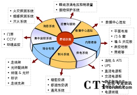 http://www.huiyidec.com/factory/huawei/'http://www.huiyidec.com/factory/huawei/'