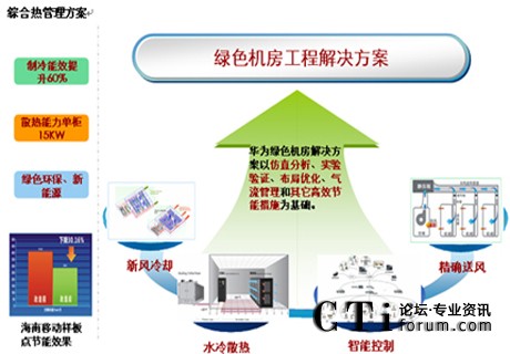 http://www.huiyidec.com/factory/huawei/'http://www.huiyidec.com/factory/huawei/'