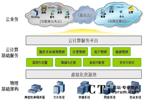 http://www.huiyidec.com/factory/huawei/'http://www.huiyidec.com/factory/huawei/'