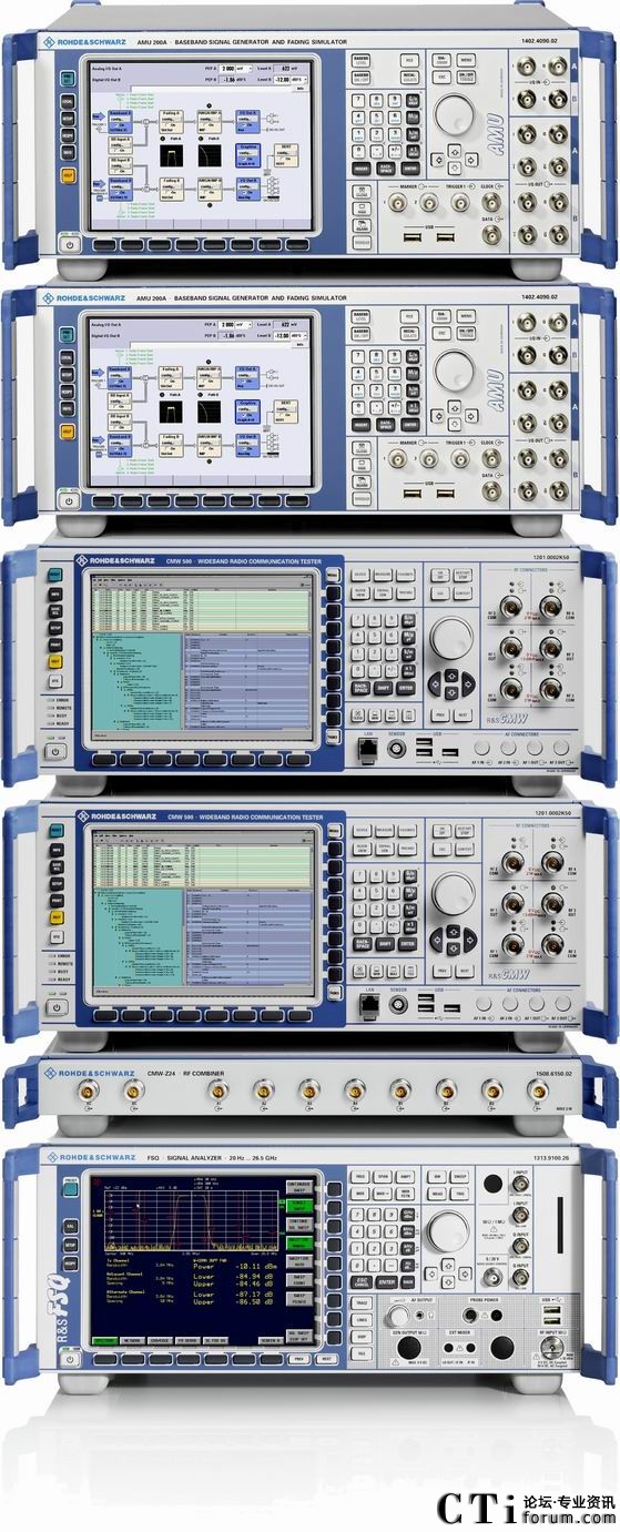 R&S TS-RRM�y(c��)ԇϵ�y(t��ng)���M(j��n)չ�����ׂ�(g��)TD-LTE�����(xi��ng)Ŀ