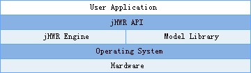 jHWR4.0���ÿ�܈D